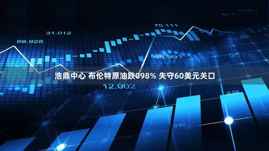 浩鼎中心 布伦特原油跌098% 失守60美元关口